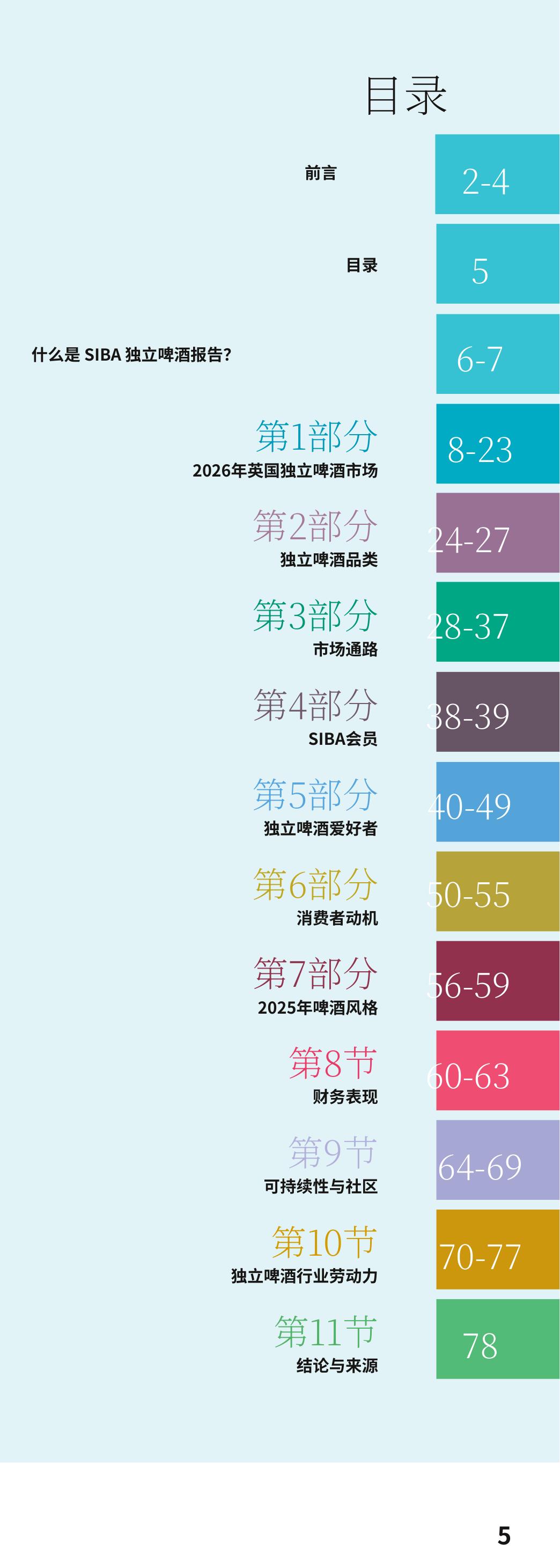 2026年英国独立啤酒市场