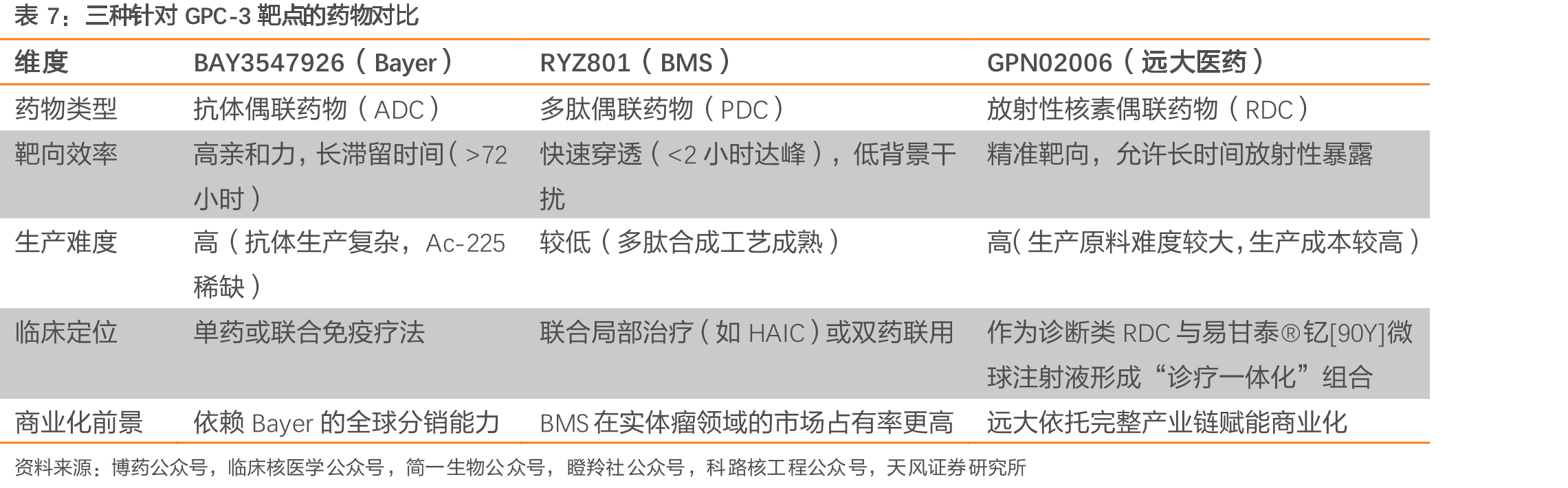 2019年中国住院脓毒症发病率的地理分布_第4页