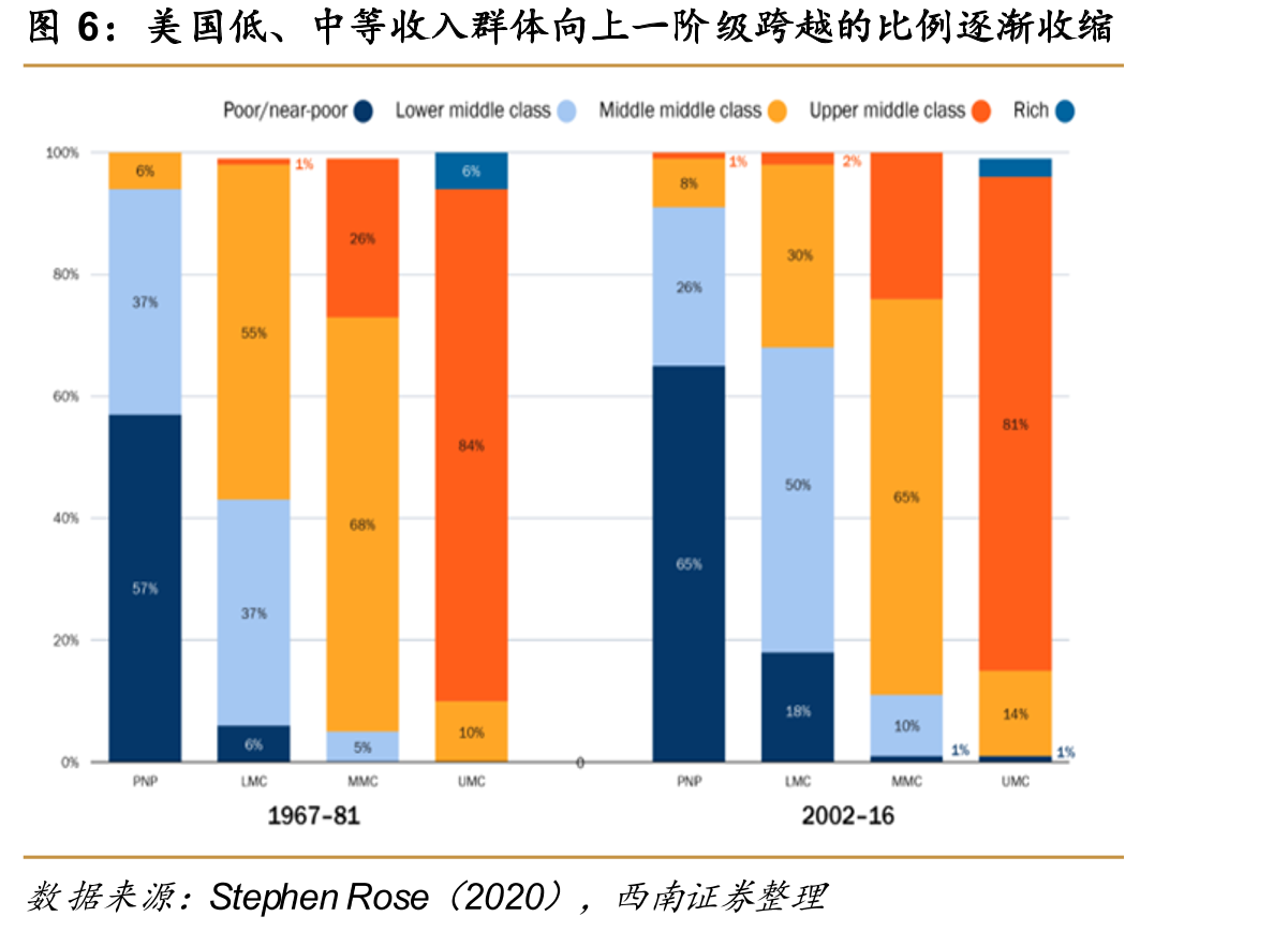 2024年中国各行业就业人员平均工资（城镇非私营单位）_第5页