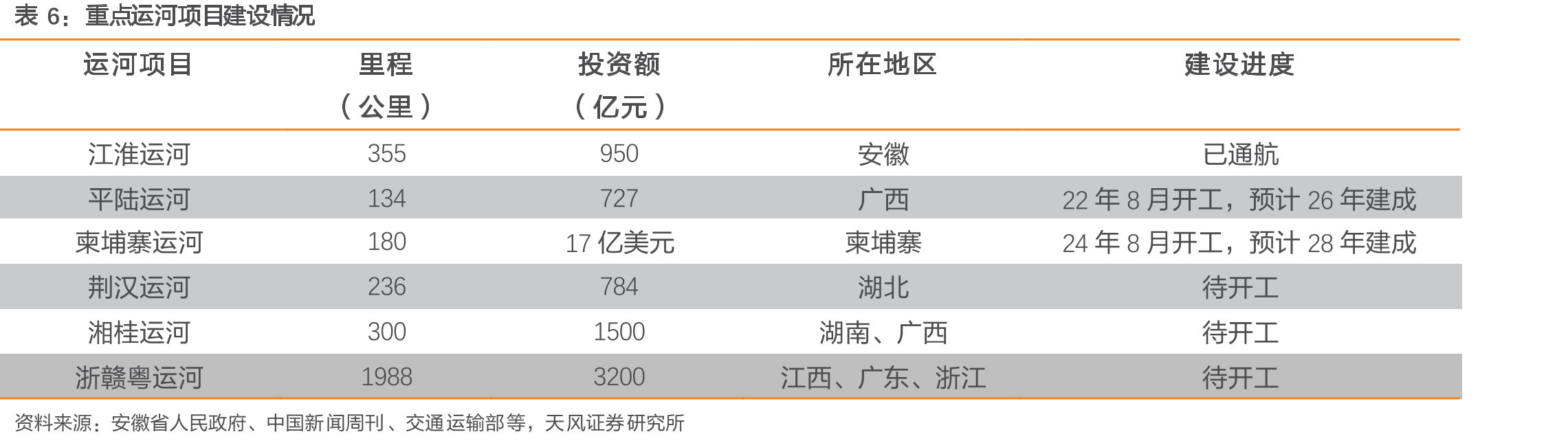 青藏高原南部地区主要成矿带战略性矿产地与大型矿集区分布_第5页