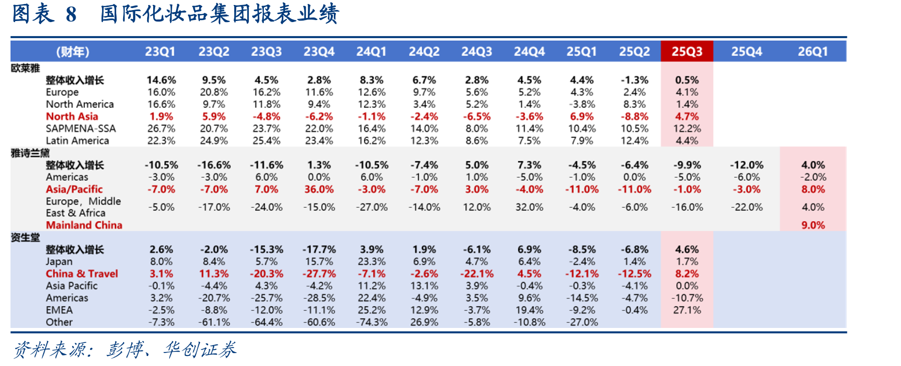 图表16黄金税收政策变化_第5页