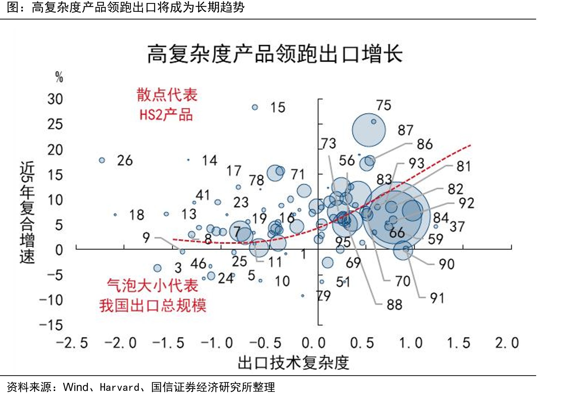 股票在美国居民资产中占比与房地产接近_第3页