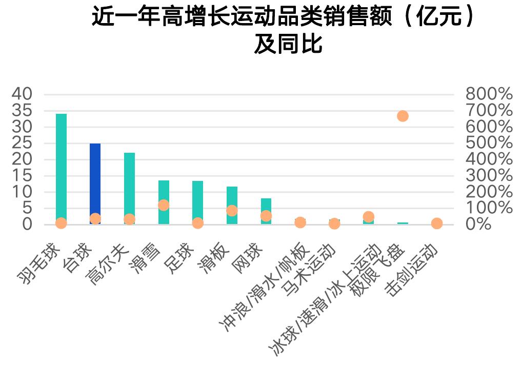 我国2000-2020结婚率离婚率_第3页