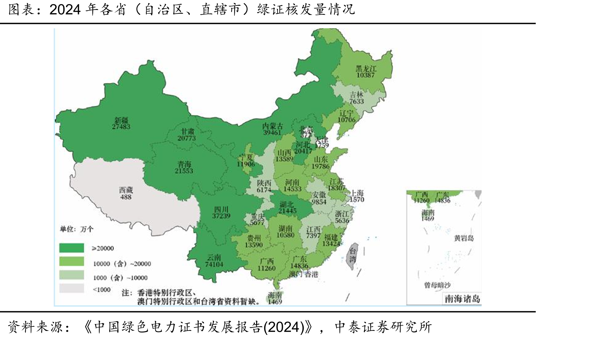 2024年各省（自治区、直辖市）绿证核发量情况