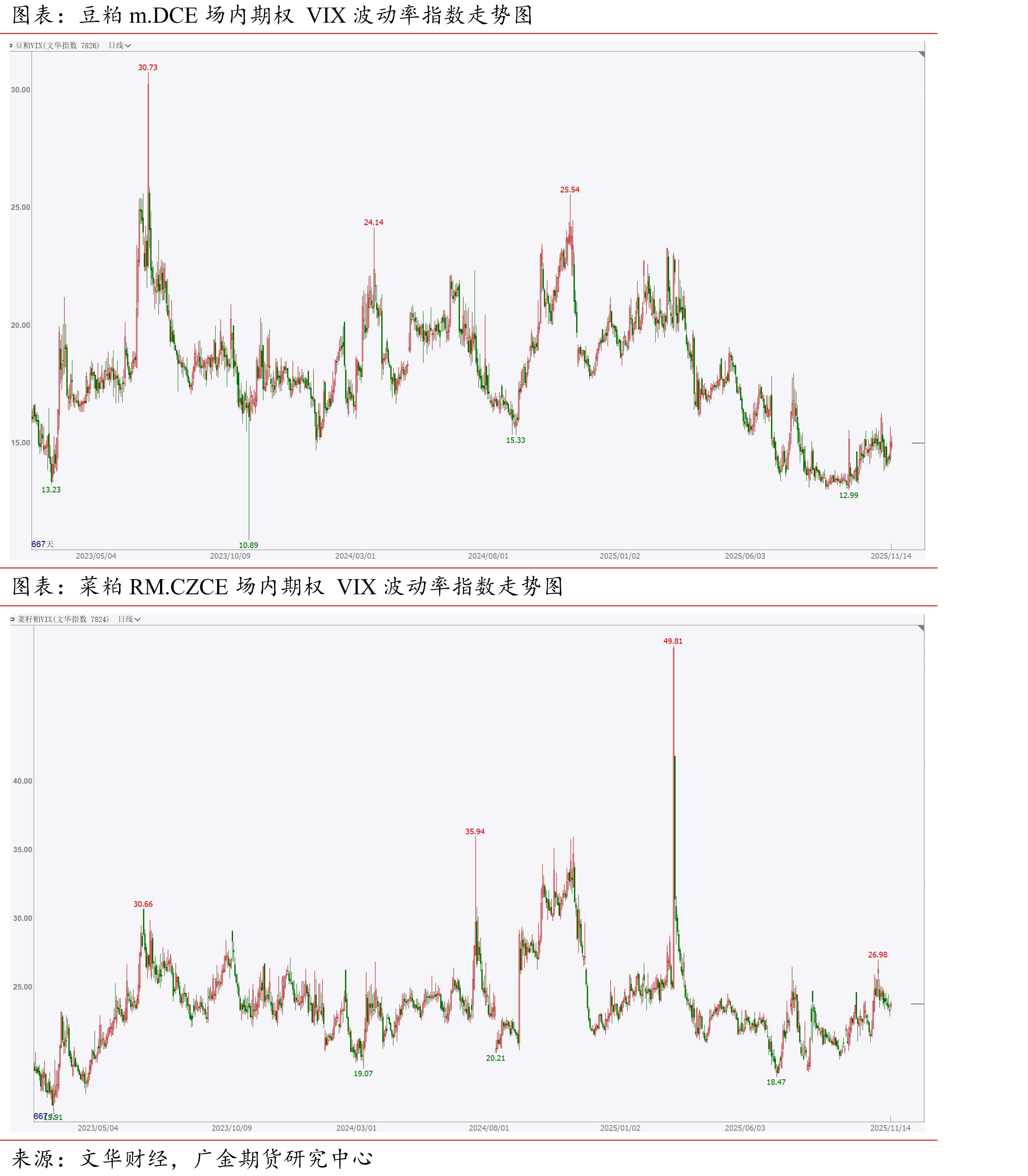 美国大豆出口协会CEO_第3页