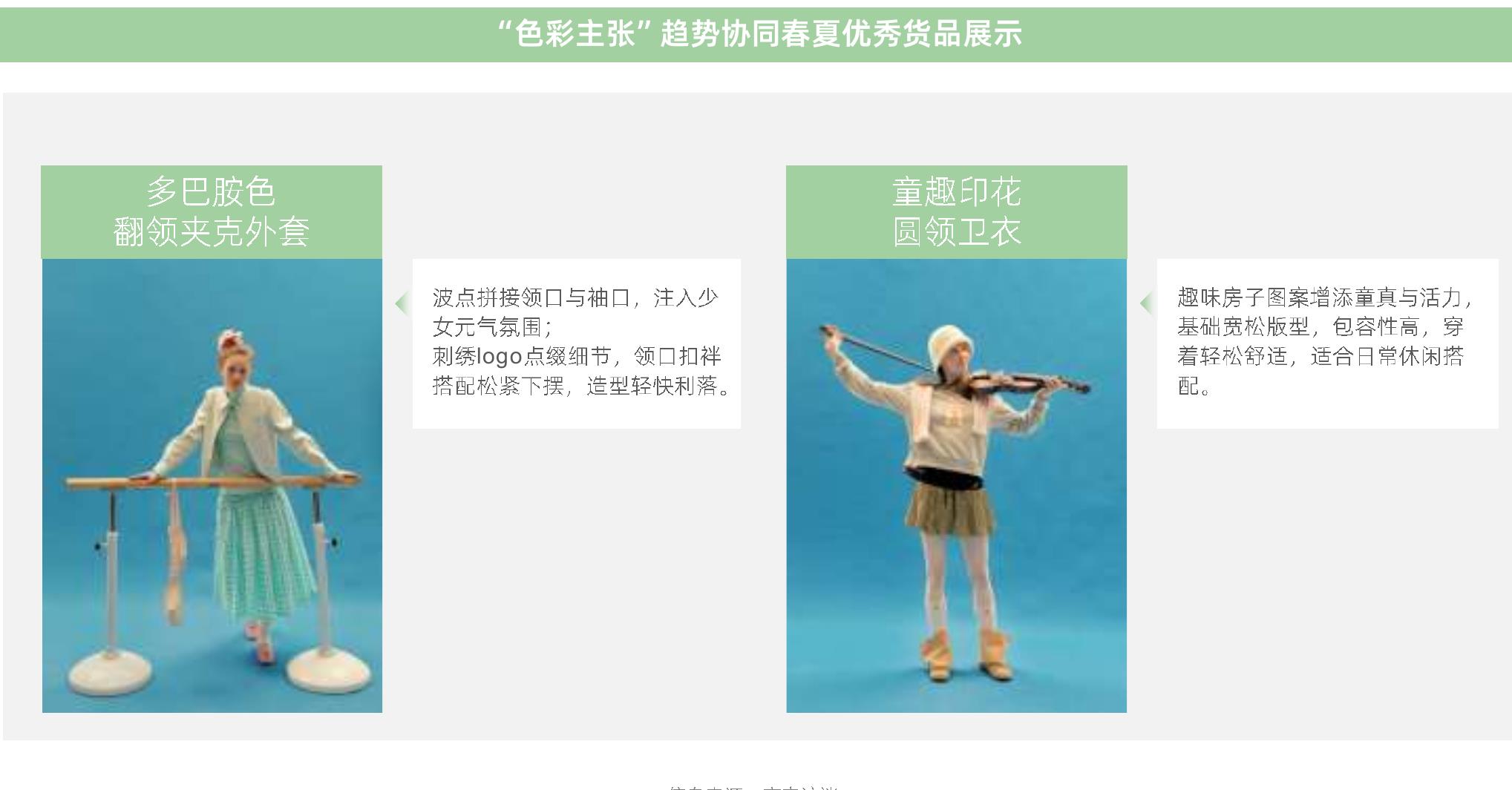 近两年淘宝服饰趋势商品增长驱动因子拆解 (YOY)_第5页