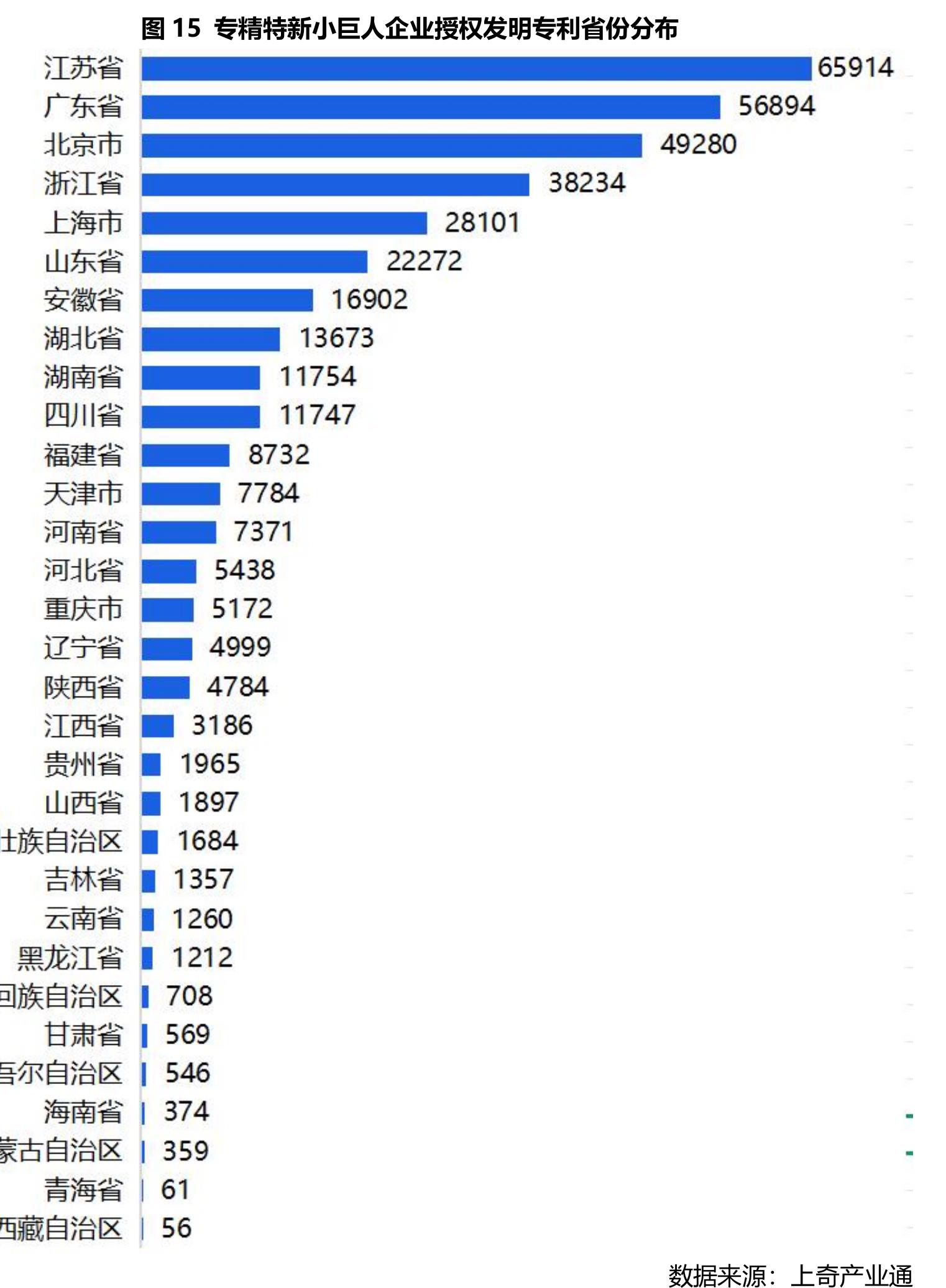 表4参与制定国家标准数量TOP20企业名单_第4页