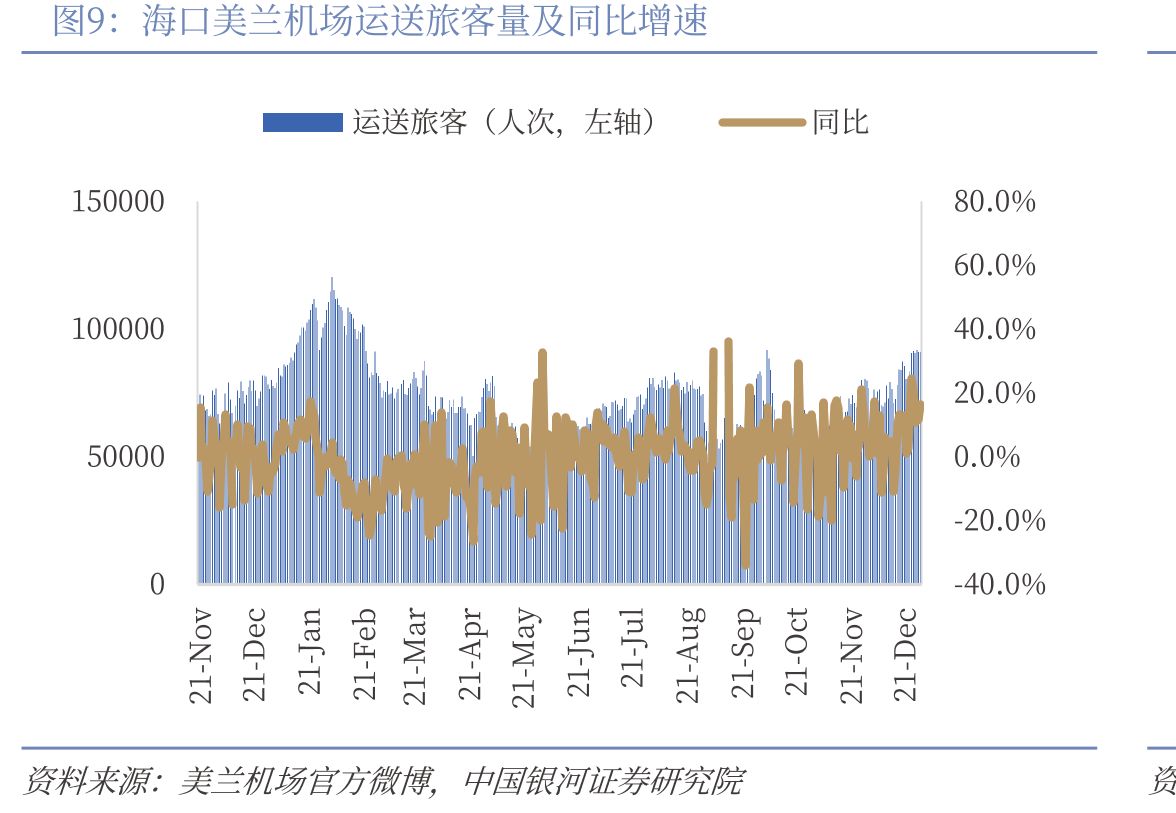 中国经济型ADR涨跌幅_第4页