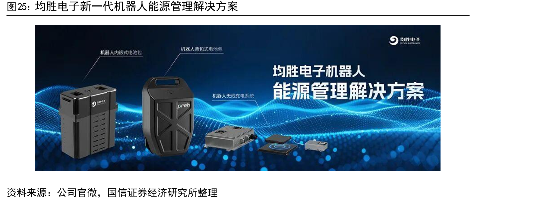 均胜电子新一代机器人能源管理解决方案