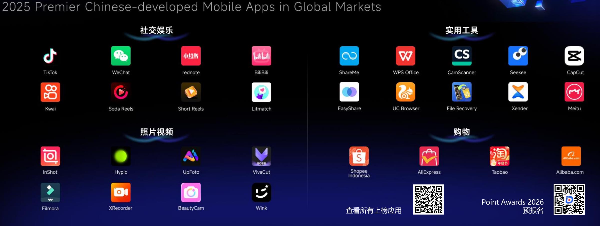 2025年出海短剧APP海外ARPMAU排行榜TOP10_第3页