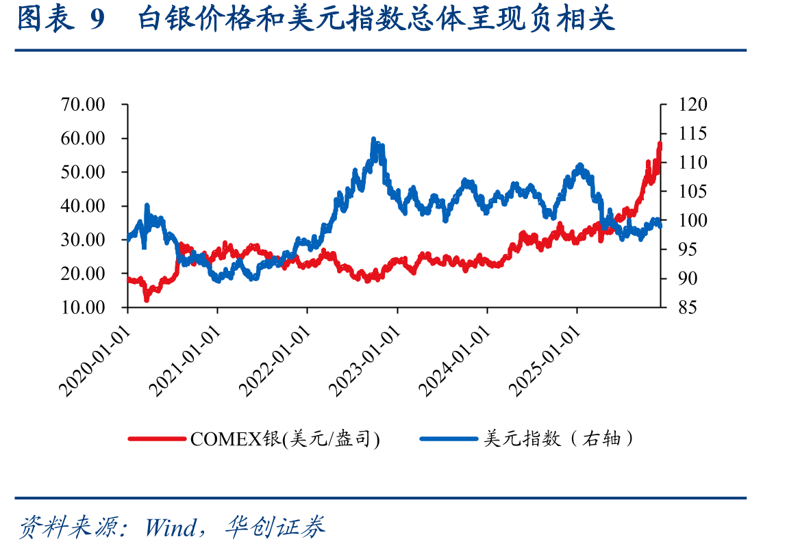 图表34中国MHP进口结构（万吨）_第4页