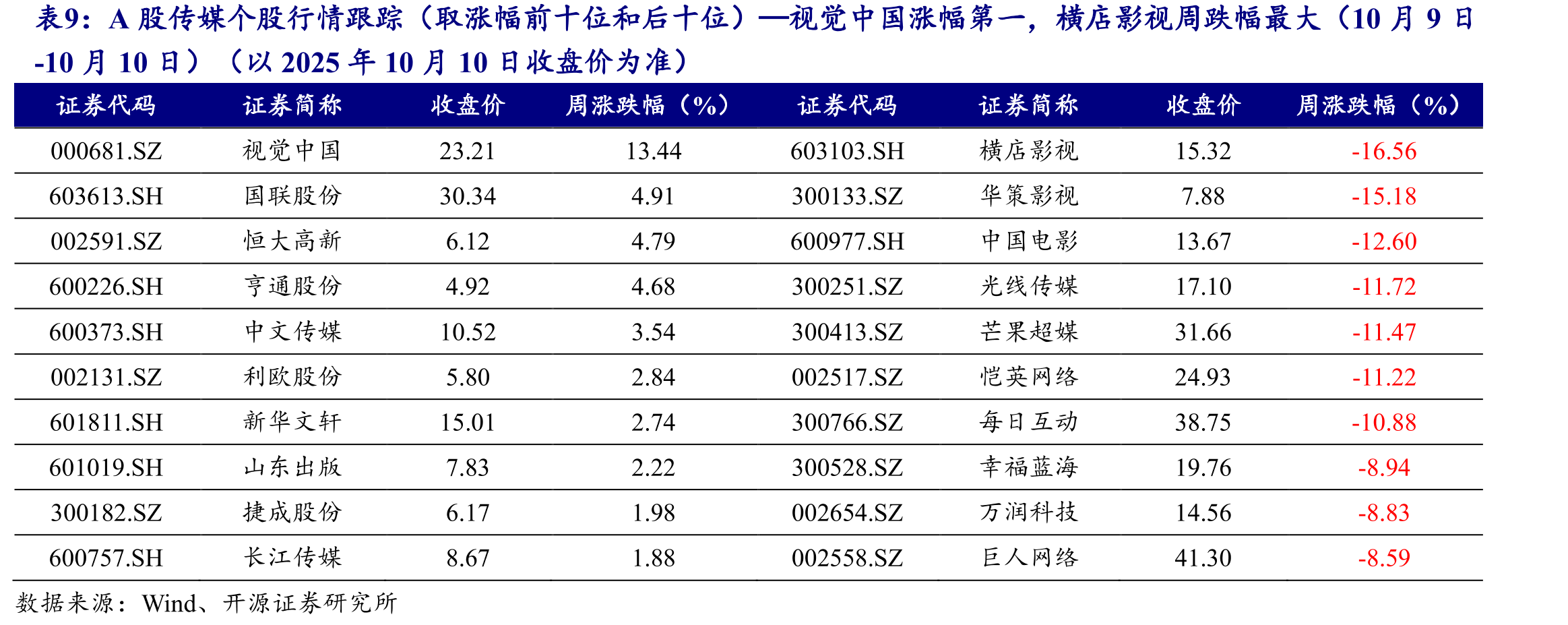 TapTap新游iOS预约榜排名——《粒粒的小人国》为本周预约热度榜第一_第2页