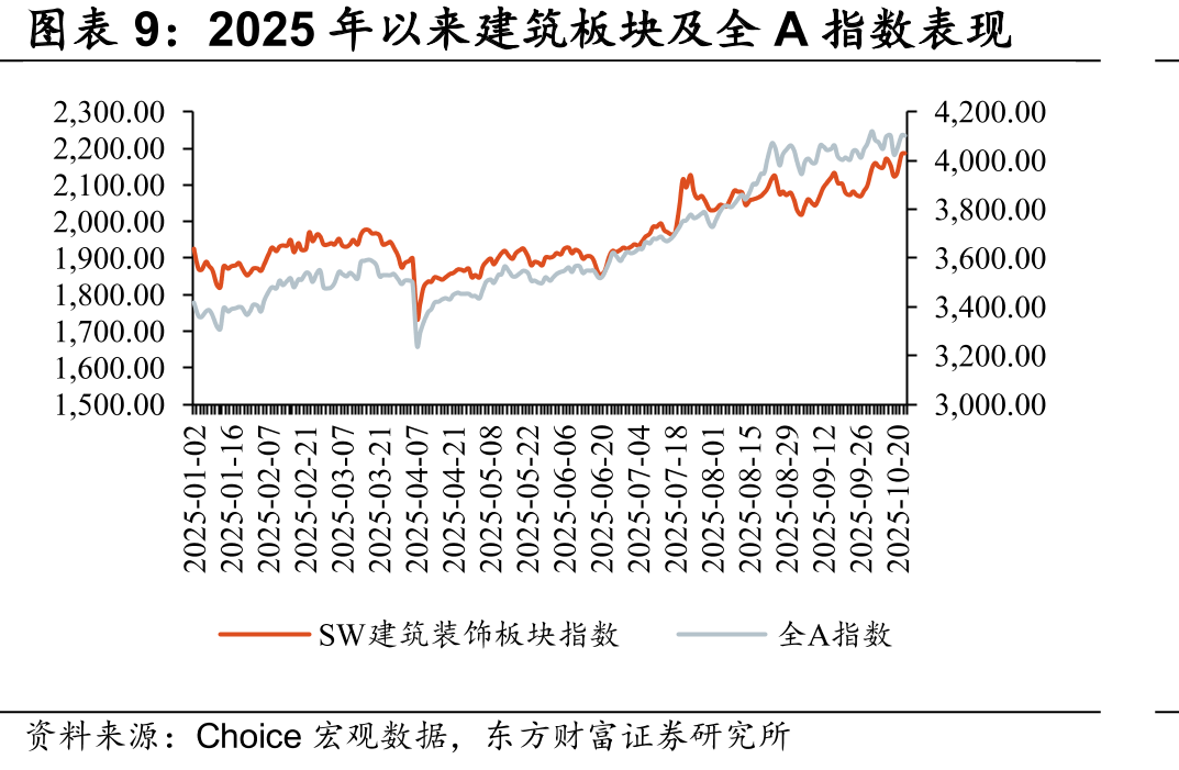 2022年我国空管自动化系统软件市场份_第4页