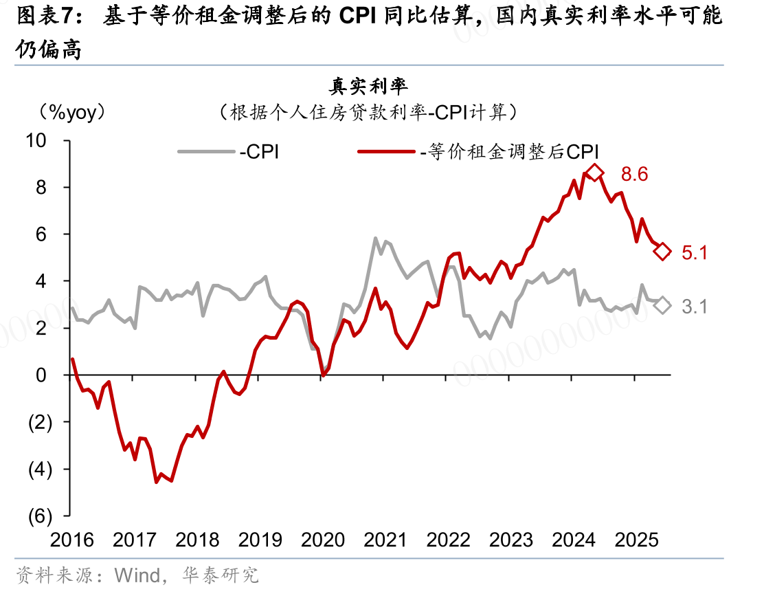 4月政治局会议后发改委、央行先后表示将加快设立新型政策性金融工具_第5页