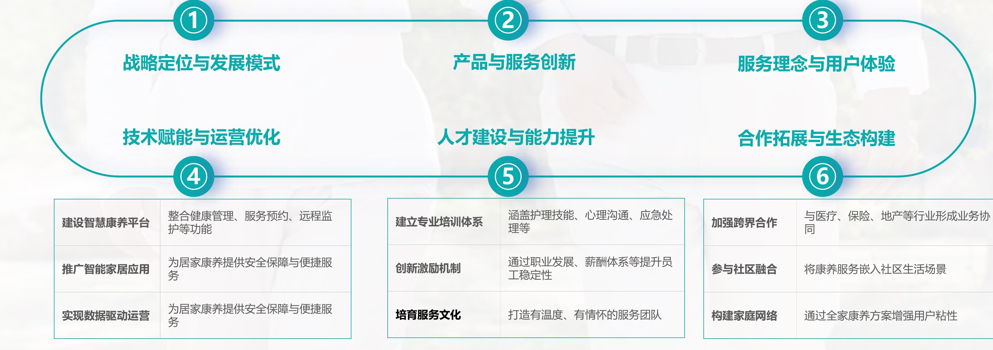 2015-2024年中国GDP：稳步扩张，为康养产业发展提供了经济基础_第4页