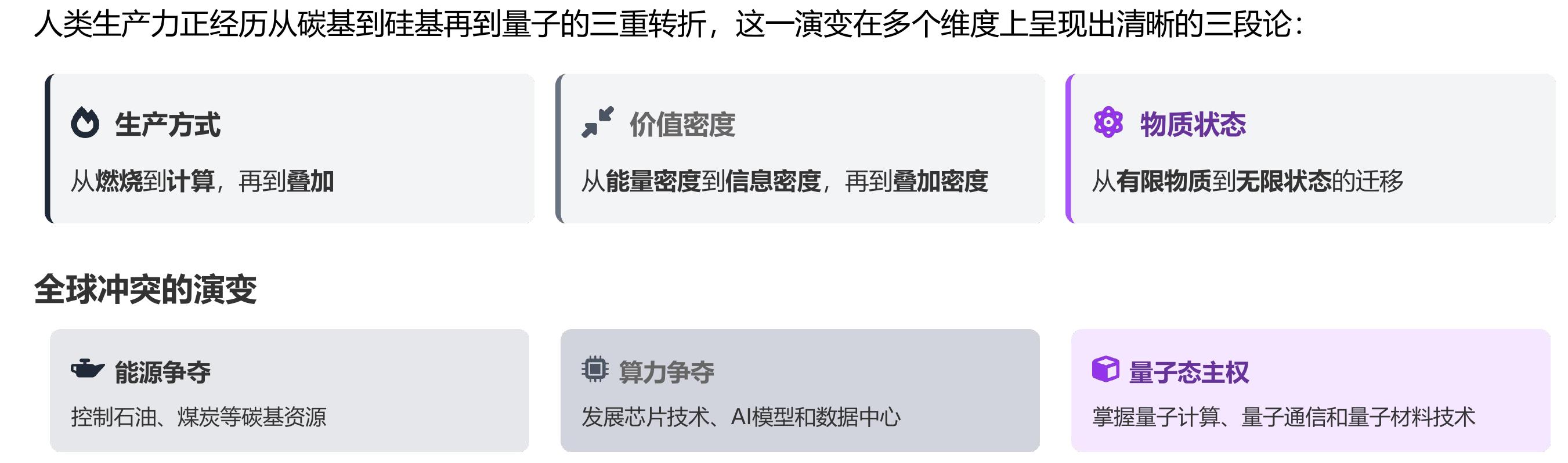 校园地理分布图（世界范围内合作高校分布）_第5页