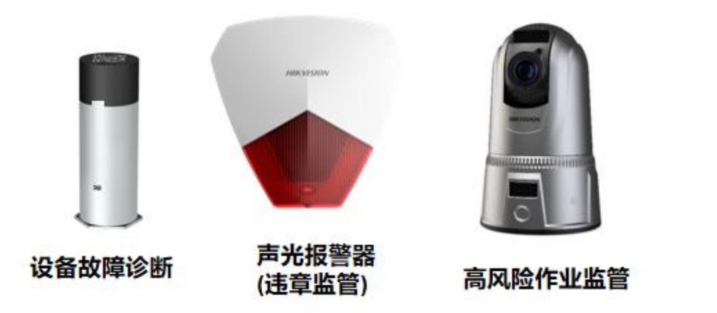河北省工业互联网安全态势 （2025)_第2页