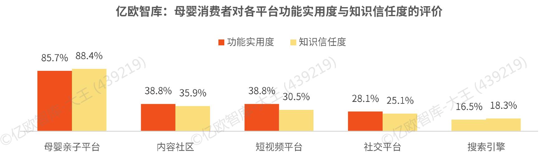 亿欧智库：2025年1-8月中国服装行业主要经济运行指标_第4页
