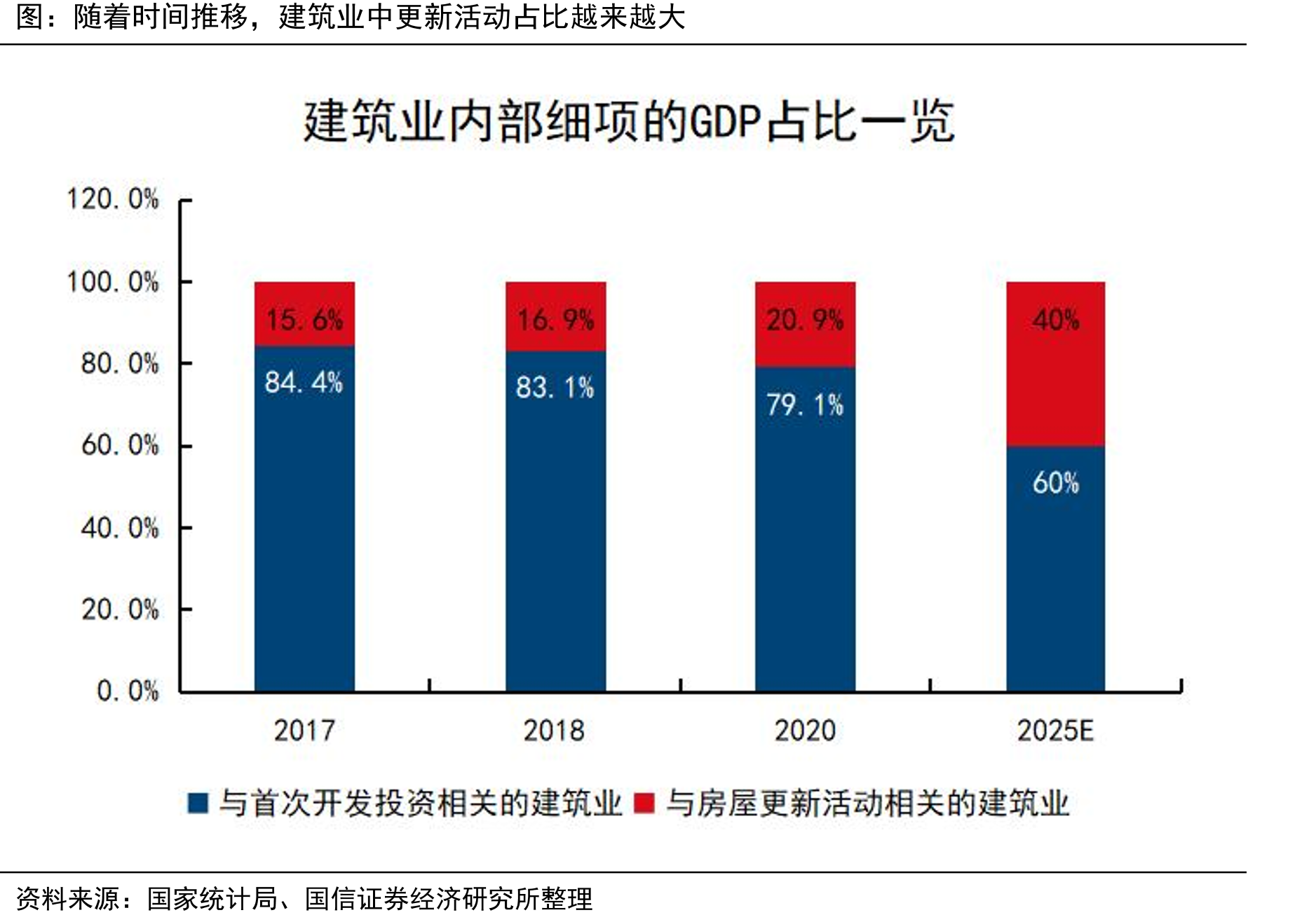 “开局即决战”思路下，今年我国经济总体呈前高后低态势_第2页