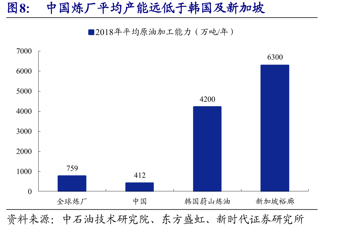 纽威股份核心客户为国际知名集团企业_第4页
