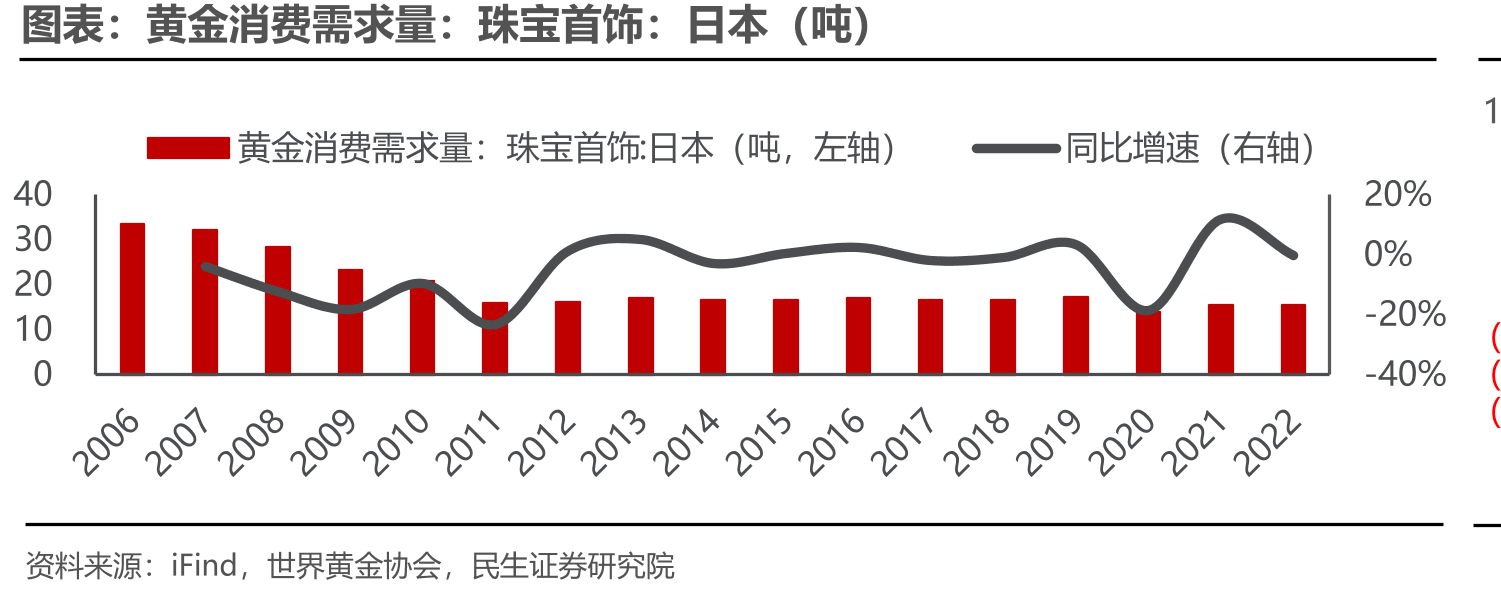 中国首家线下店_第3页