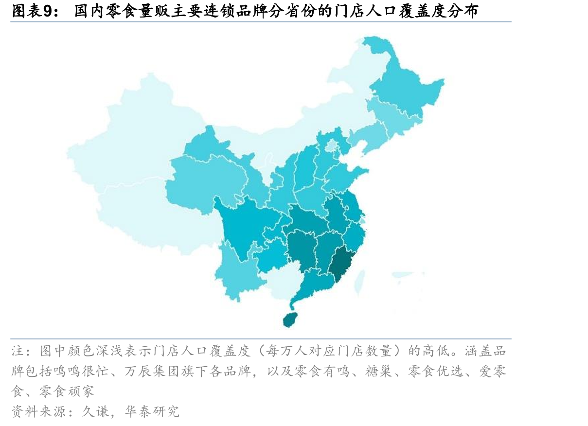 2021-25年零食及即饮软饮品类市场规模_第3页