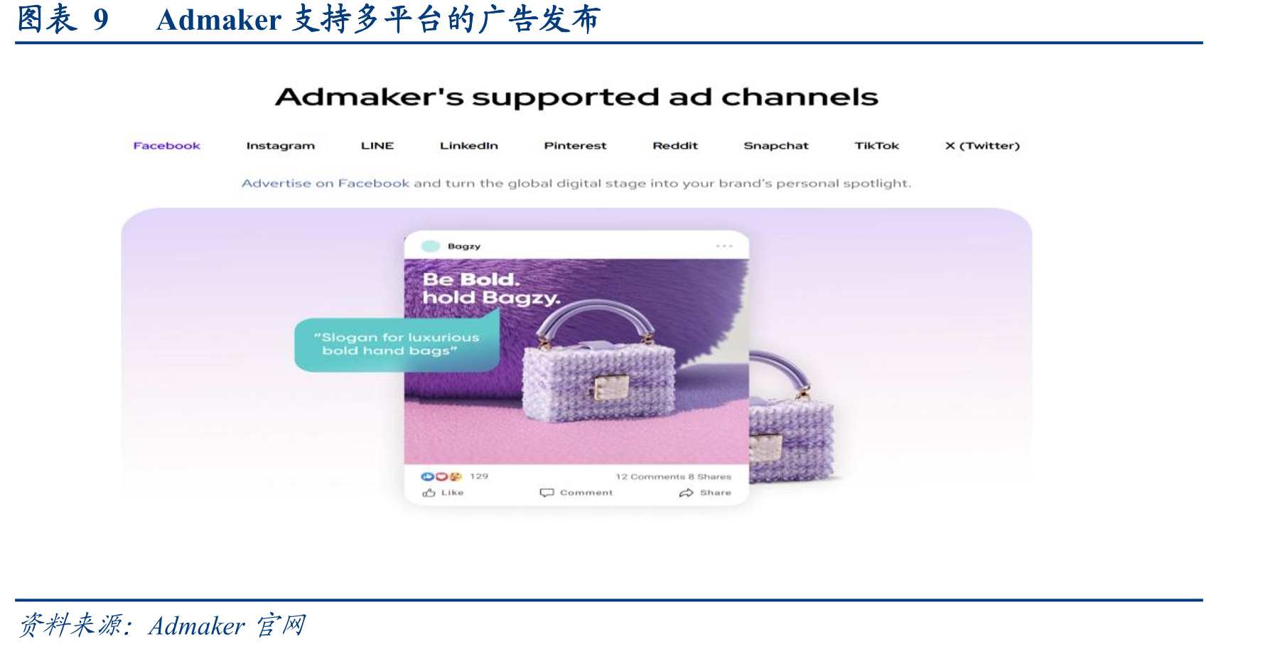 图表52022-2024年在MMLU(大规模多任务语言理解)中得分超过60%的最小型人工智能模型参数数量变化_第3页