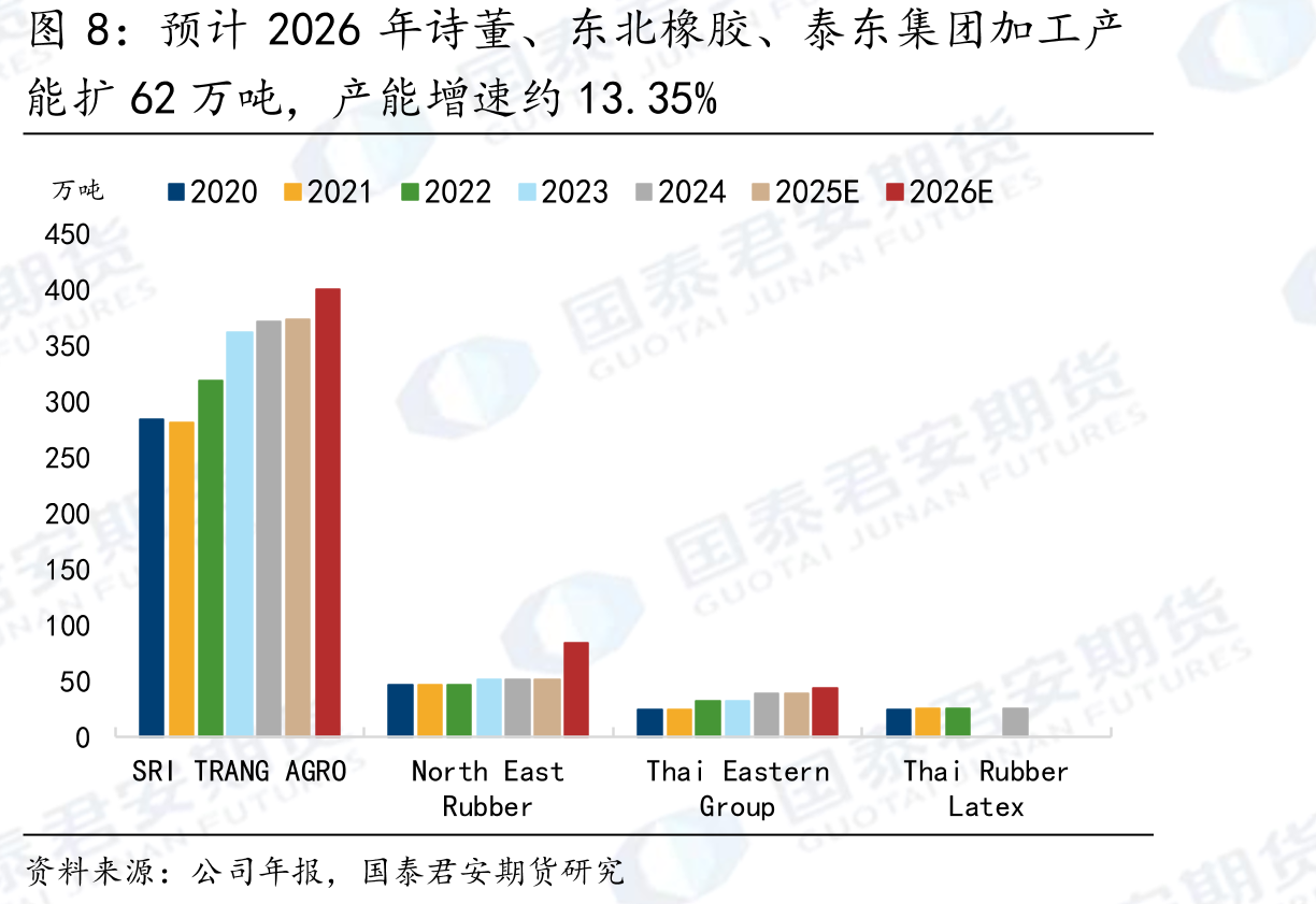 中国40112010轮胎占据欧盟进口市场近半_第3页