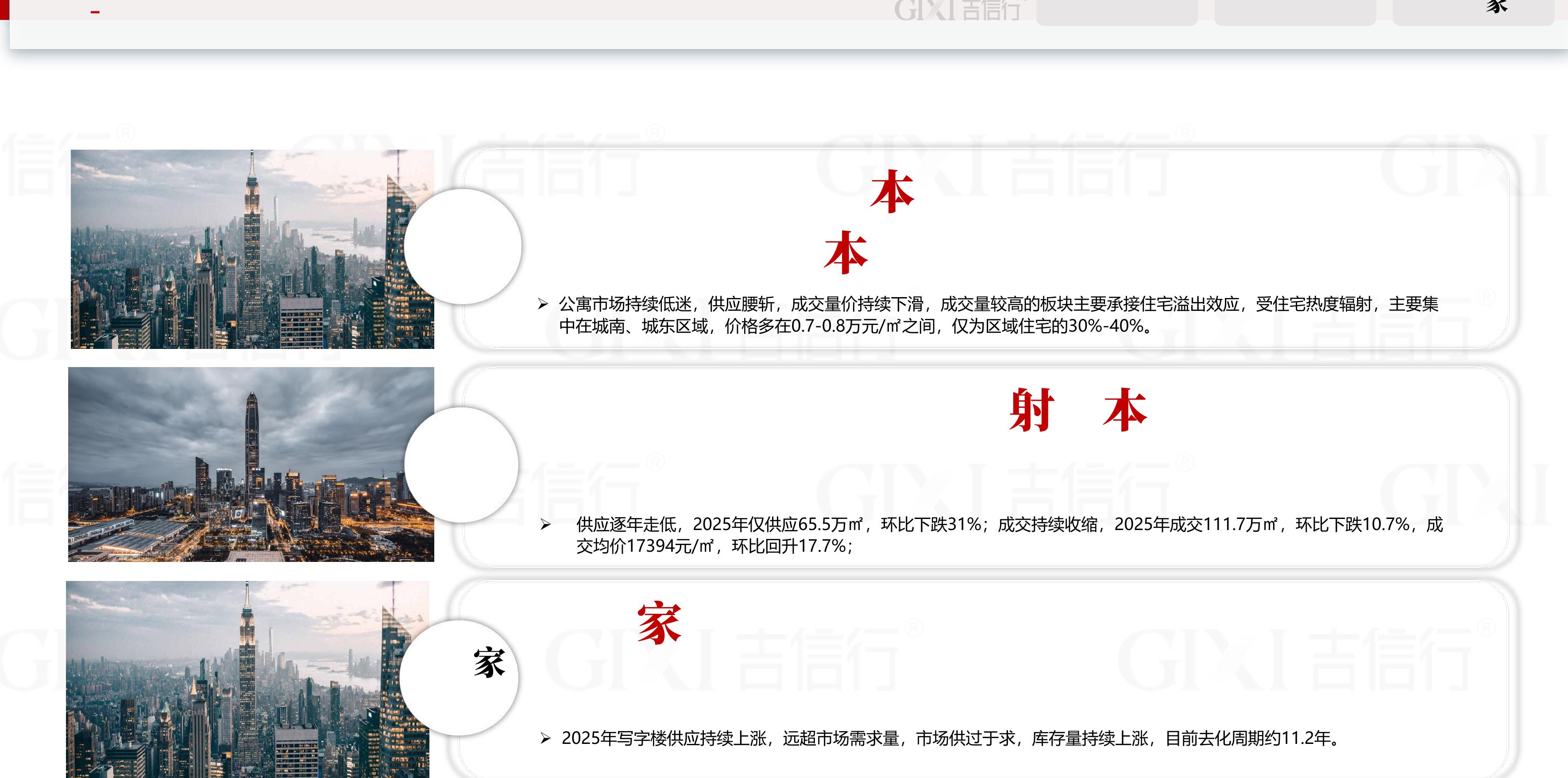 1-11月全国重点城市二手房成交量情况_第2页