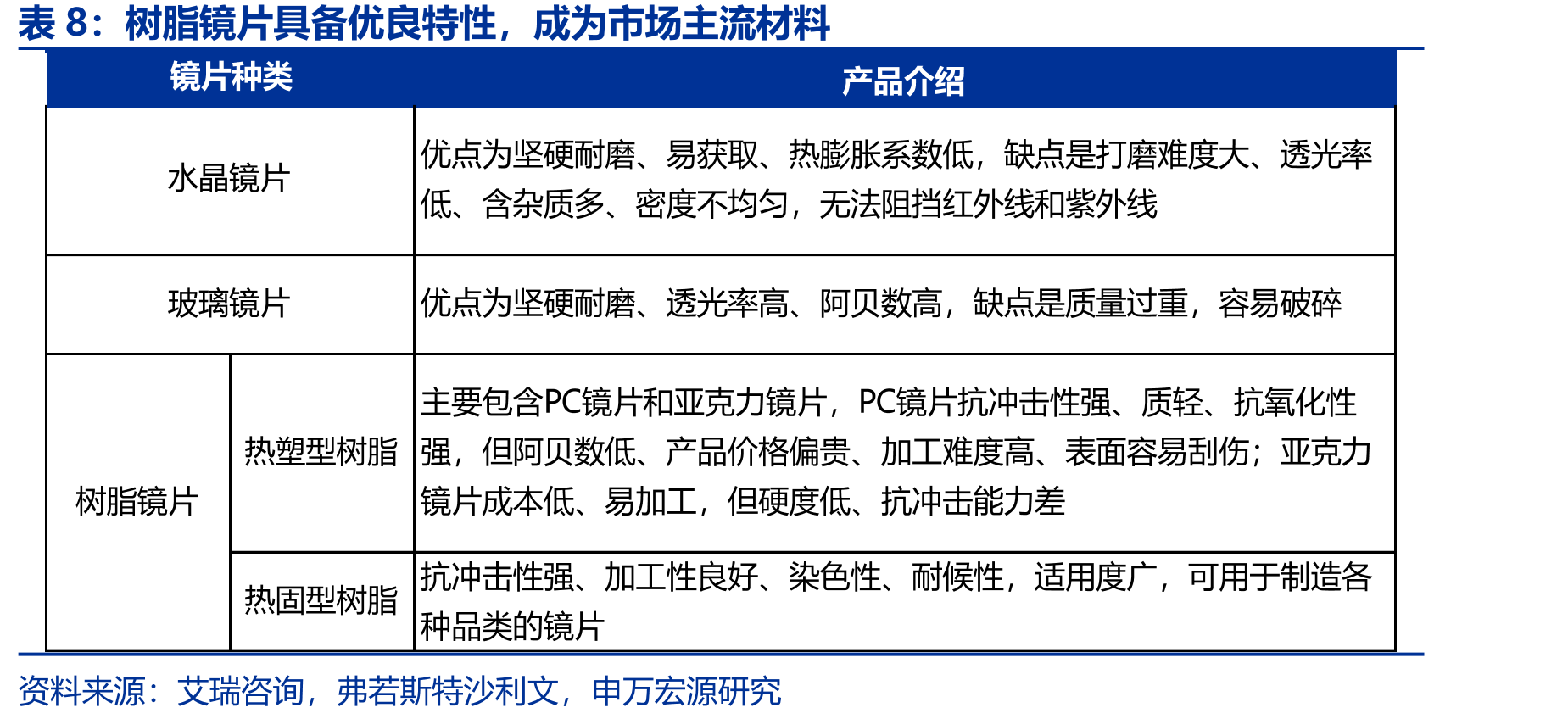 2020年国内大专及以上学历人口占比较_第4页