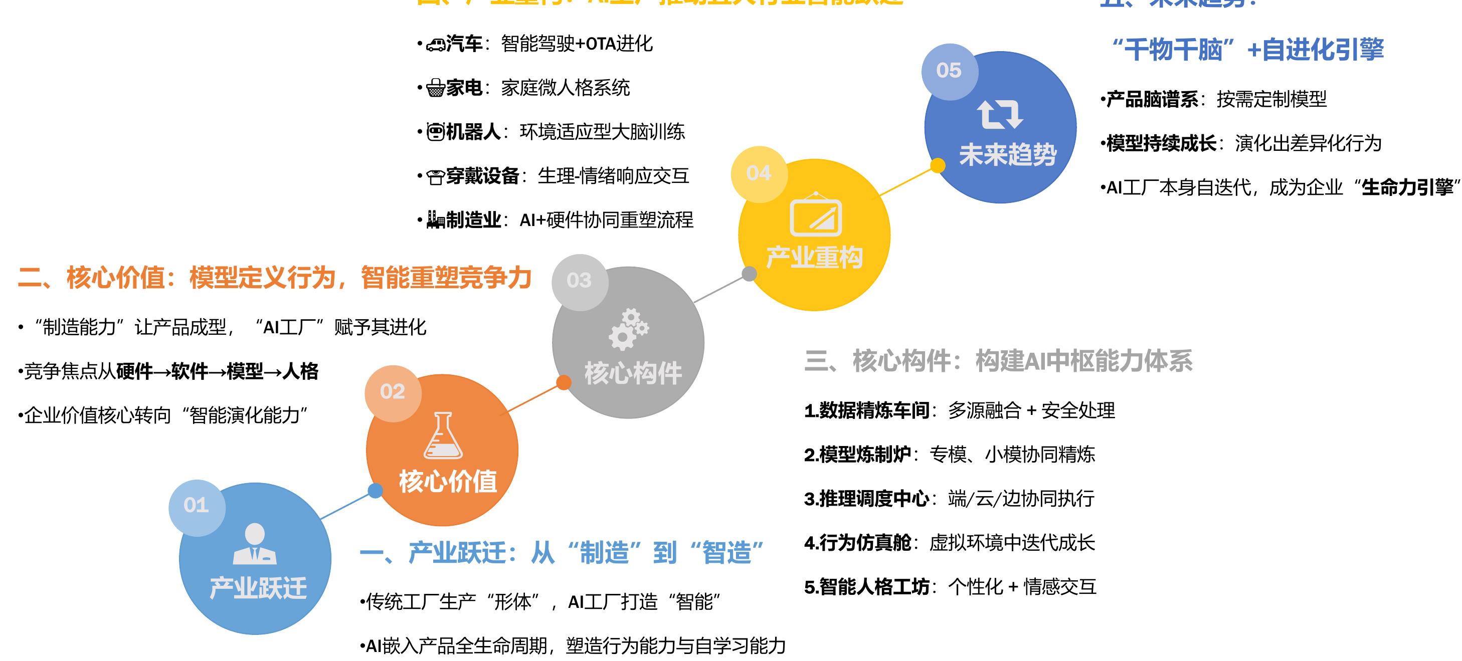 校园地理分布图（世界范围内合作高校分布）_第4页