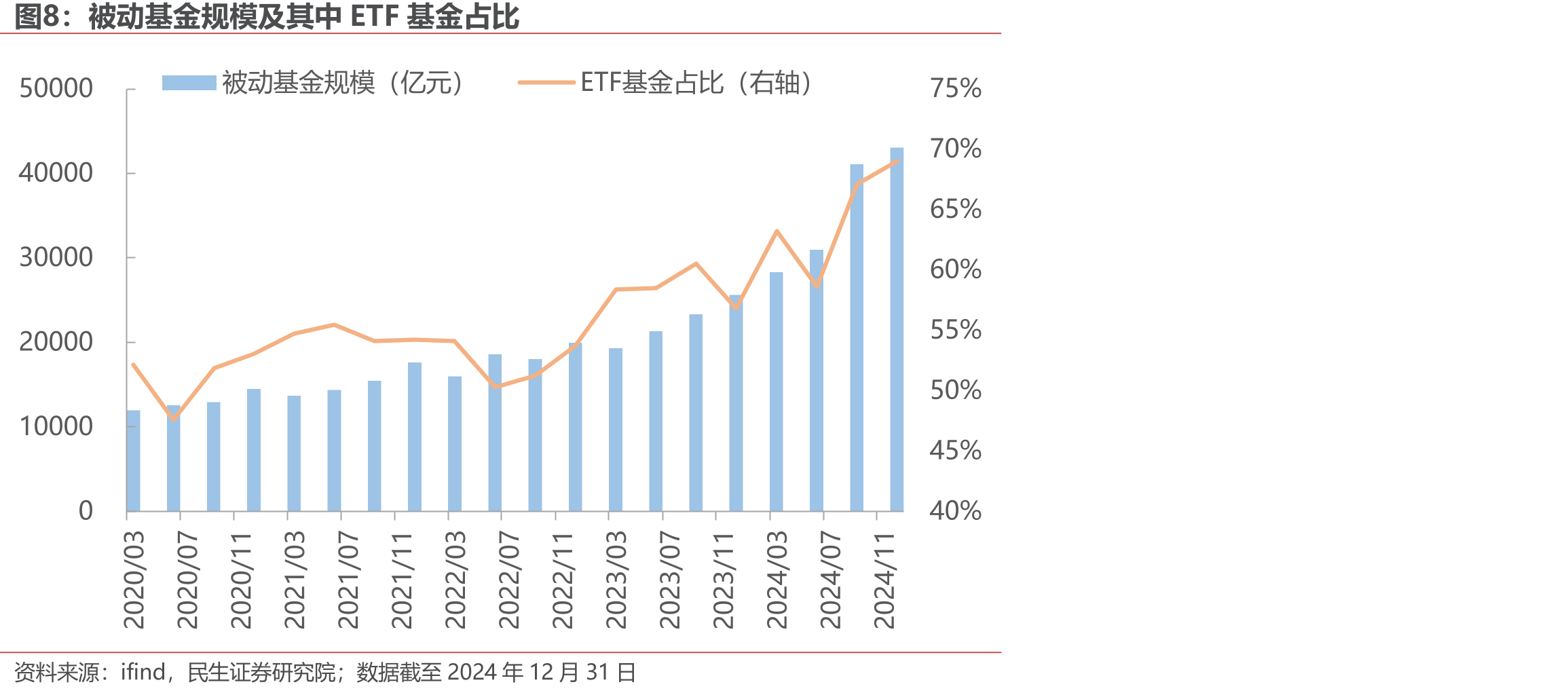 主要银行股息折现法估值（假设DPS年涨幅4%）_第3页
