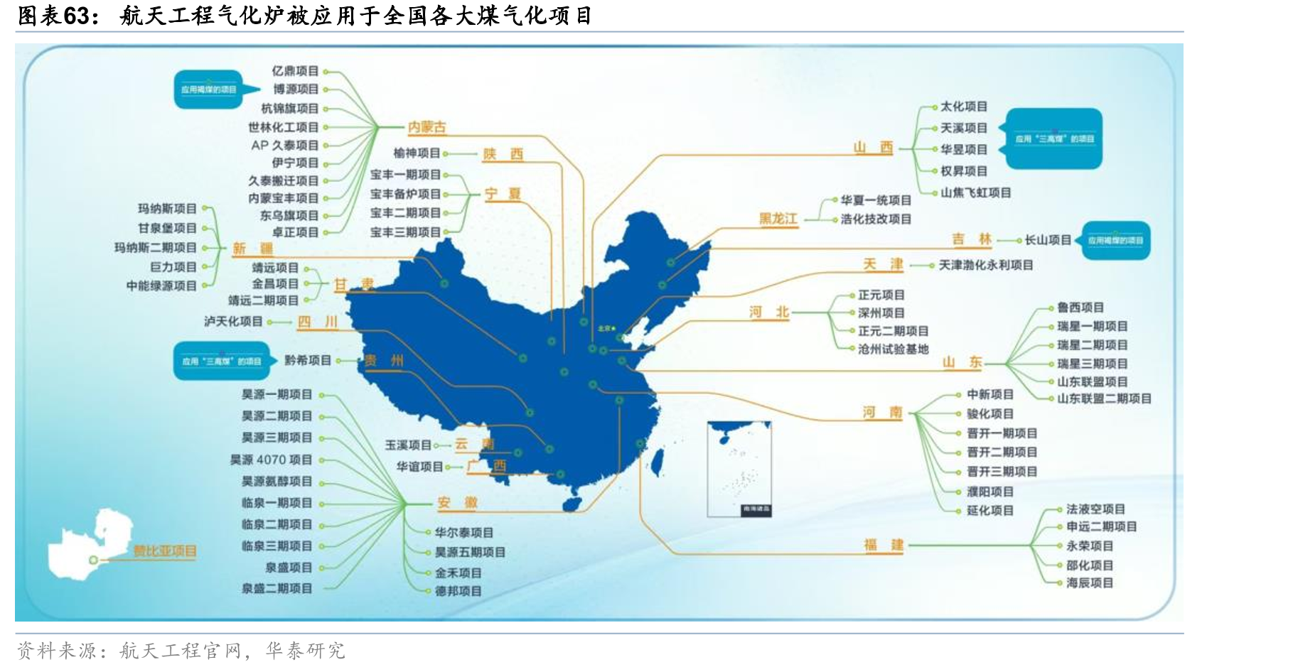 航天工程气化炉被应用于全国各大煤气化项目