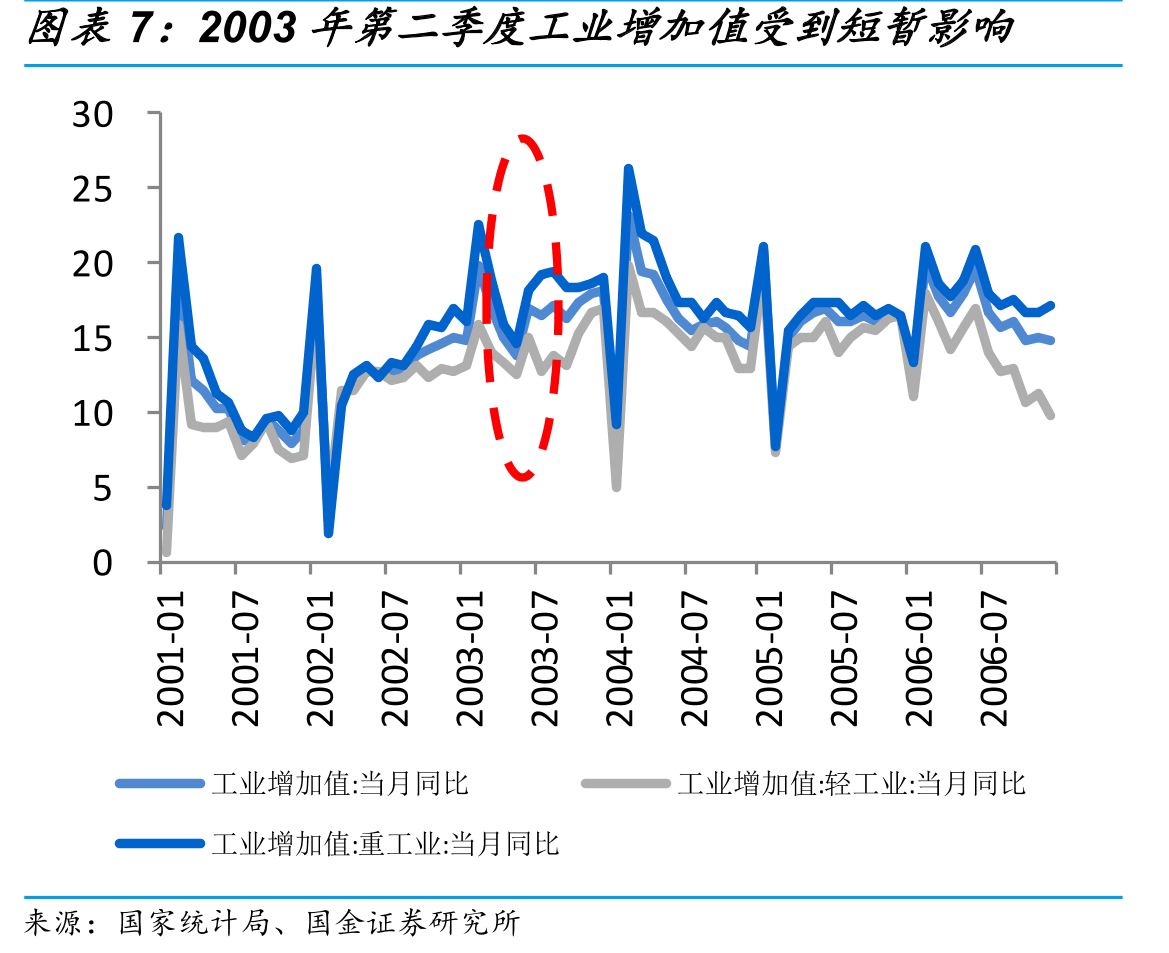 2003年-2008年百利电气业绩表现较好_第4页