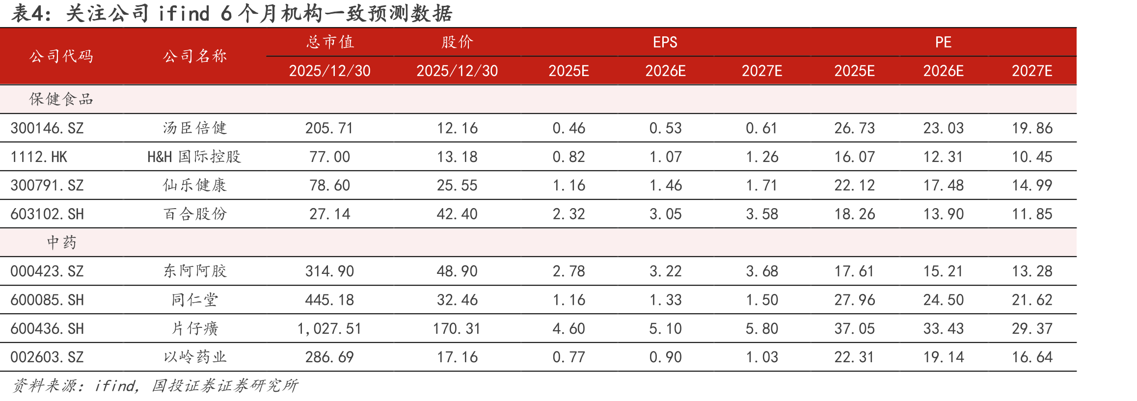 图16.2017-2022年中国跨境电商市场规模_第3页