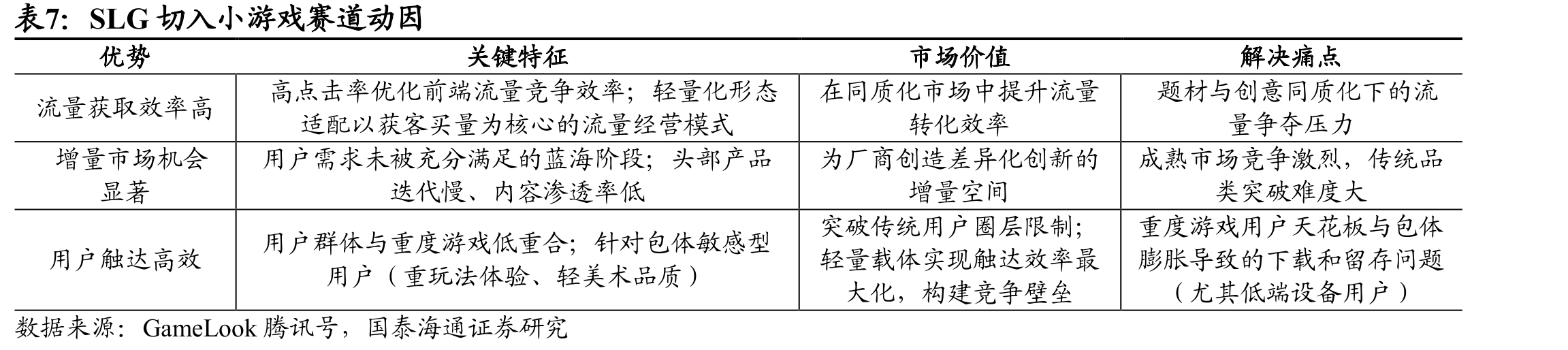 2013-2024年不同省份新生儿数量及趋势对比（万人）_第5页