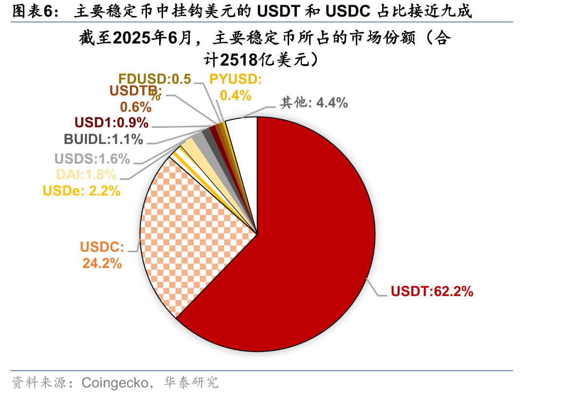 中国资本市场规模在非美主要经济体中位居前列_第5页
