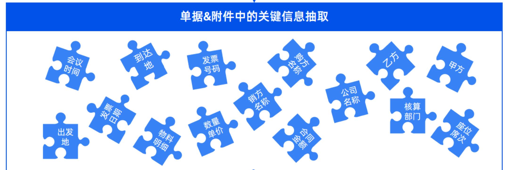 60%70%50%10% 65.939% 67.61% 66.65% 33.90% 10.80% 图表19：2019-2024H1祥本医院高血压药物市场份额（按销售量） 80%OP_第4页