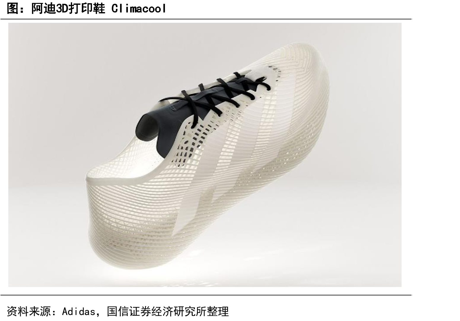 国内手动式3D扫描仪市场份额（2022）_第5页