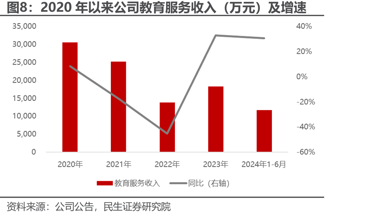 国家出台的职业教育代表性政策_第5页