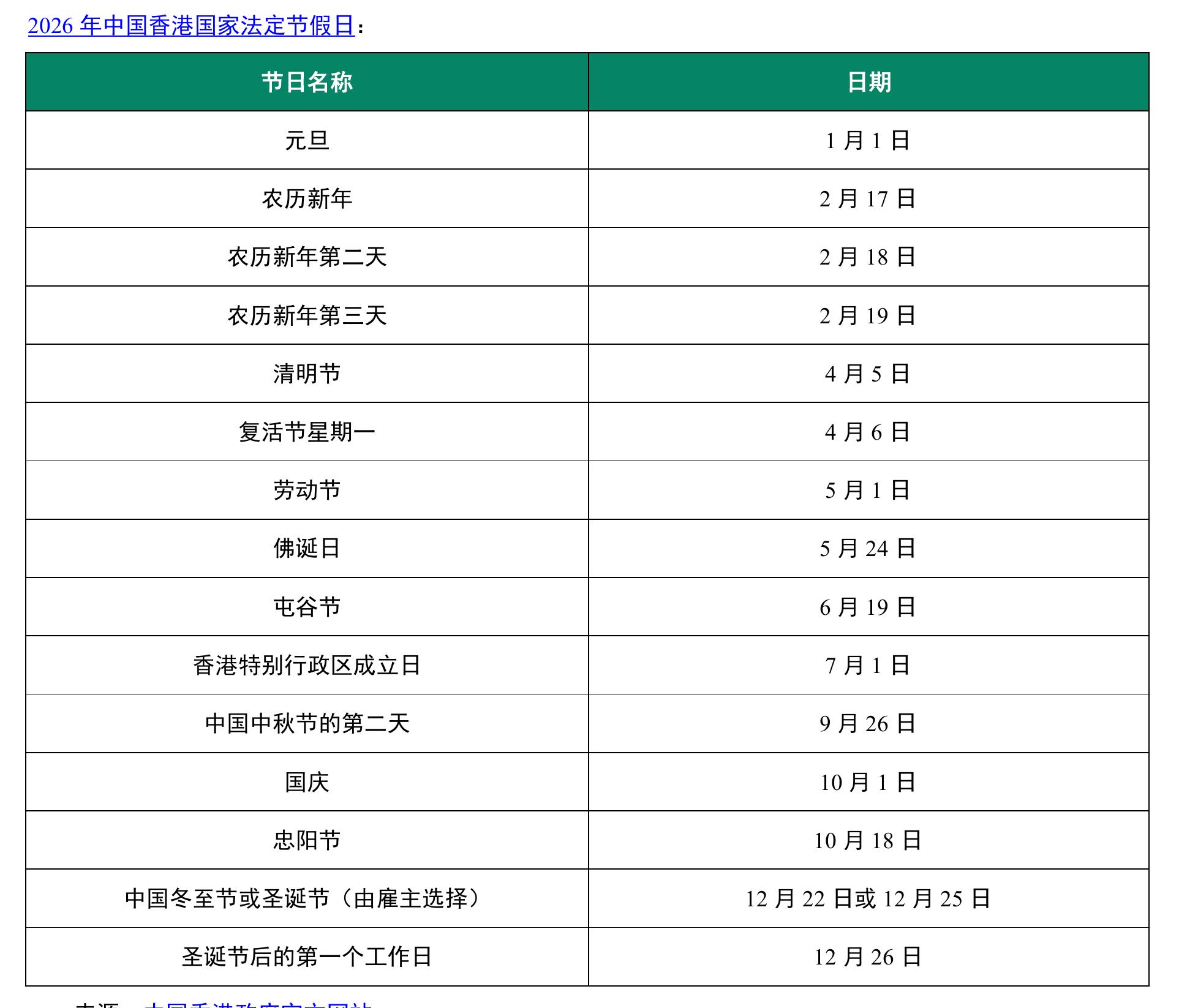 2026年中国香港国家法定节假日：