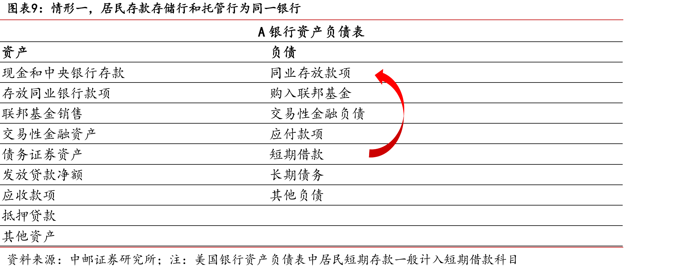 反洗钱金融行动特别工作组（FATF）对稳定币监管要求_第3页