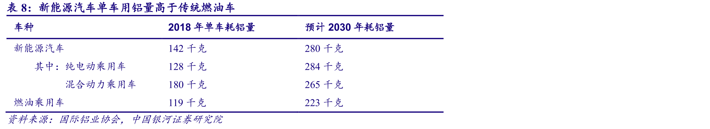 云南全年发电量不稳定_第3页