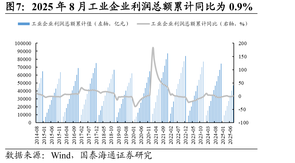 2025年9月金属切割机床产量7.77万台_第5页