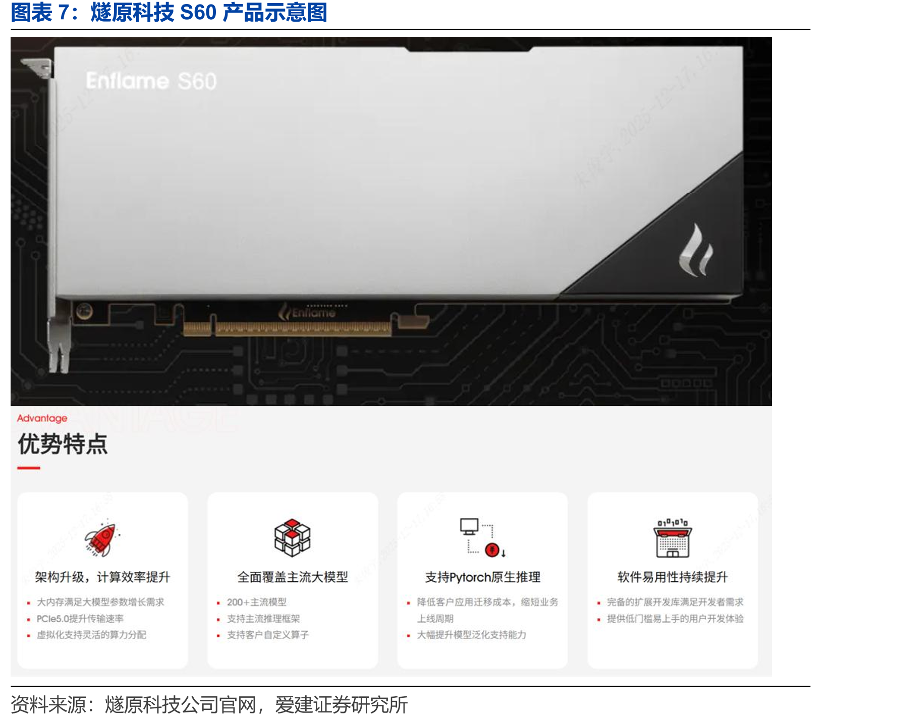 H200芯片与国产芯片性能对比_第5页