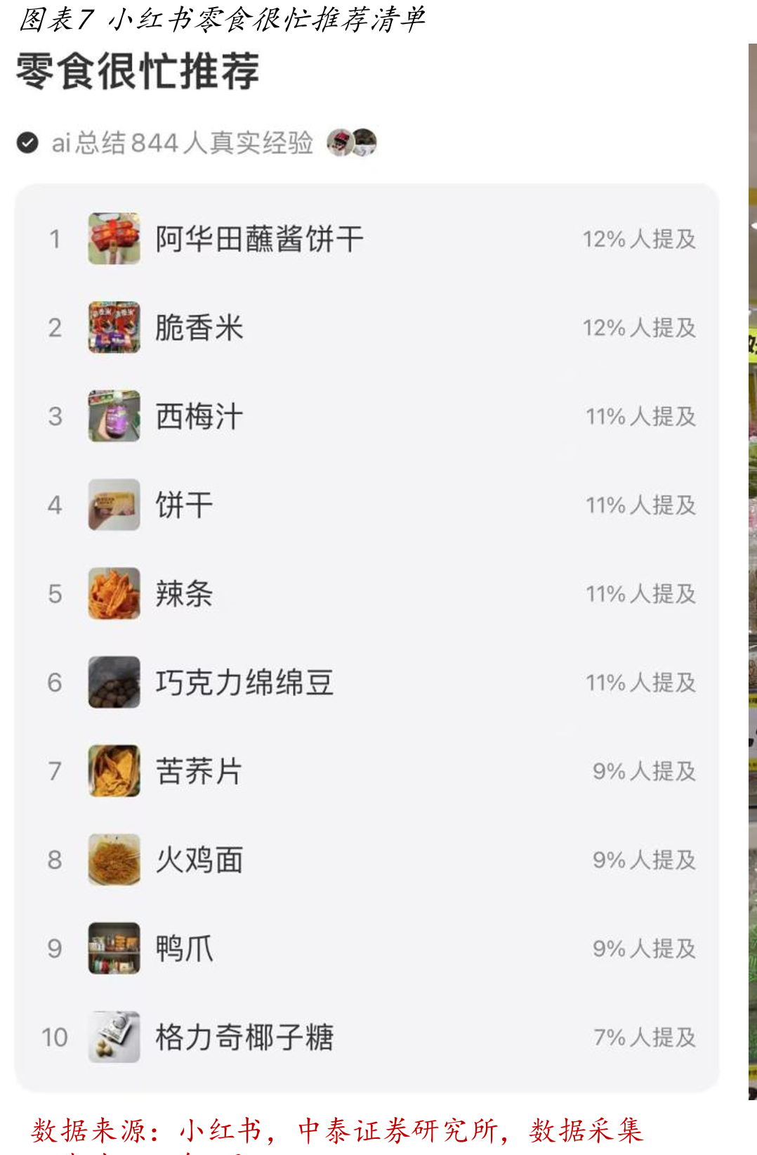 图表16零食很忙与赵一鸣零食的加盟细则_第4页