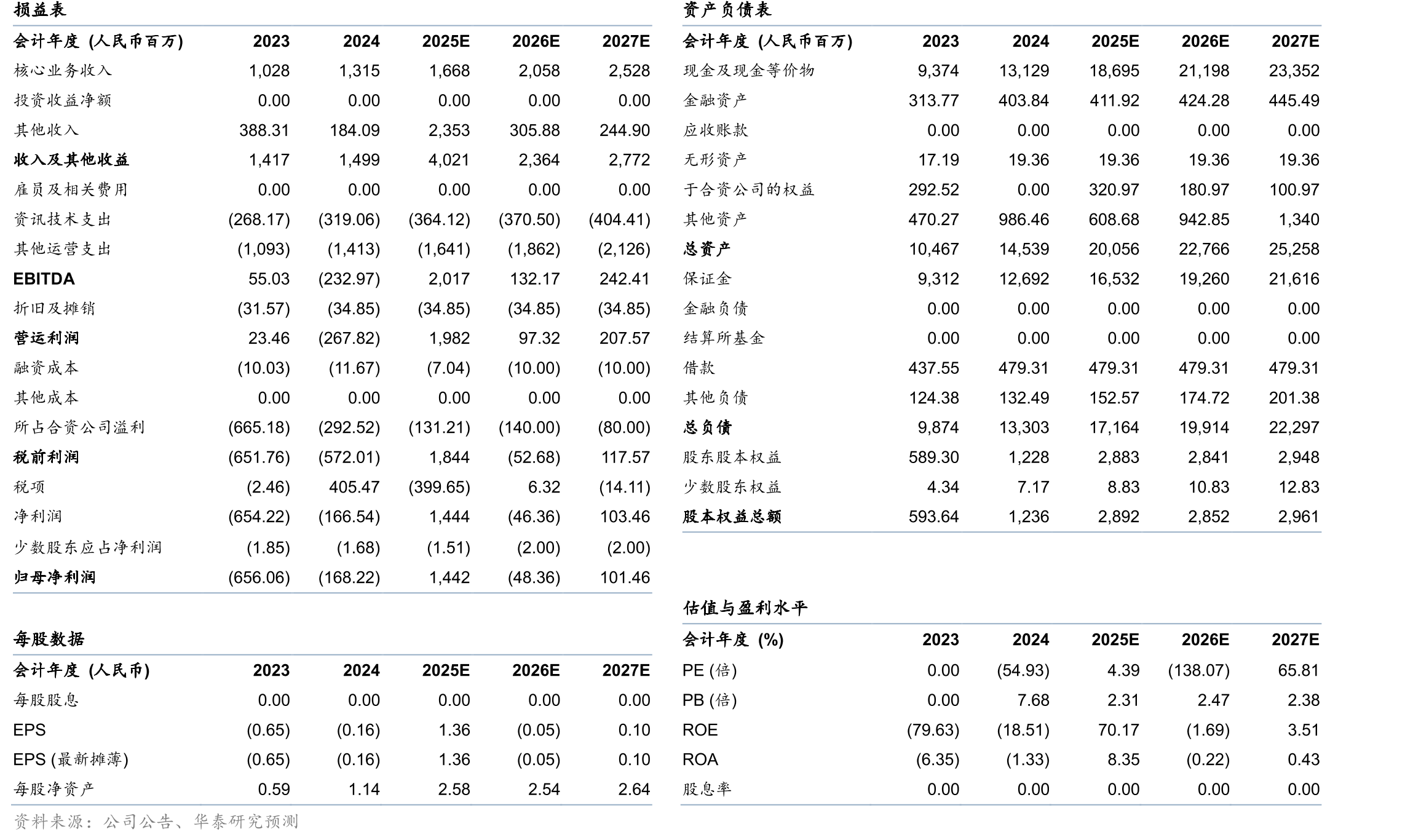 2018-2024年中国企业出口贸易额_第2页