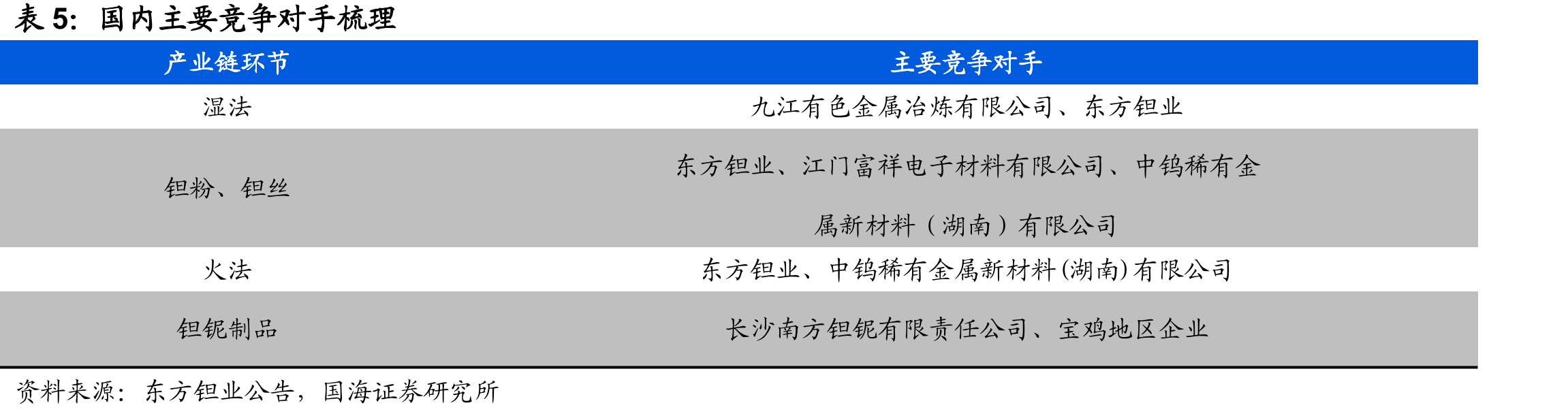 2025年人均扣非后归母净利润25.9万元（万_第4页