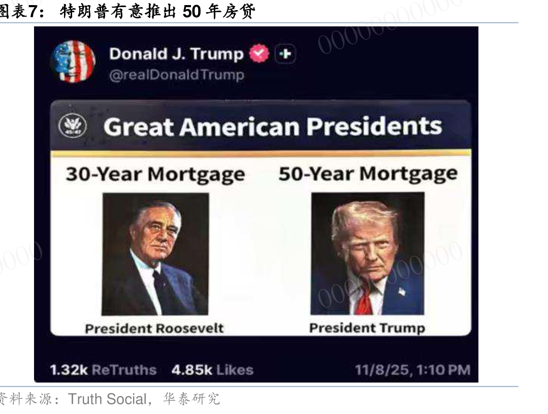 市场并未把短期政策预期变化线性外_第2页
