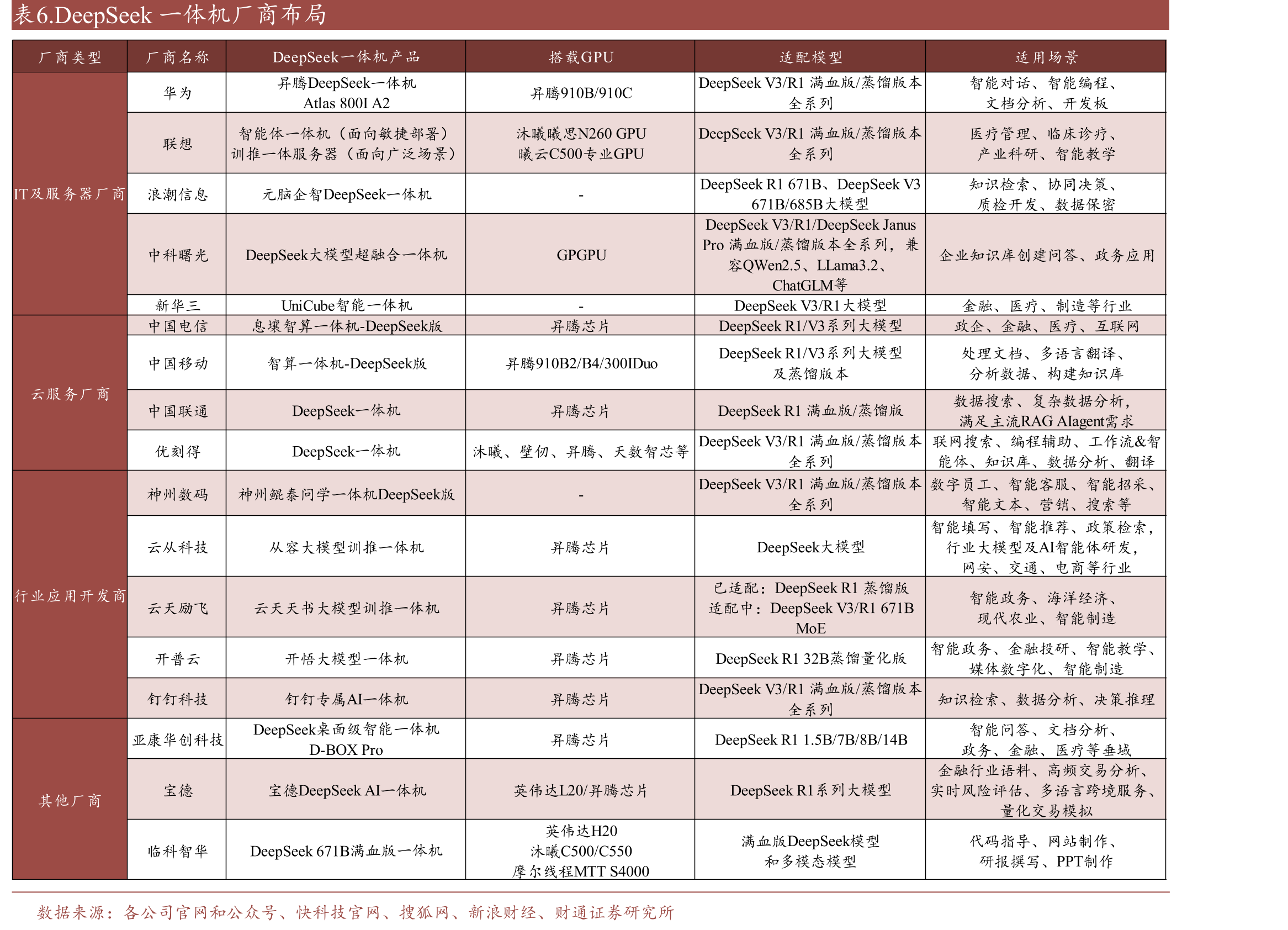 图20.电磁线圈发射器实物示意_第5页